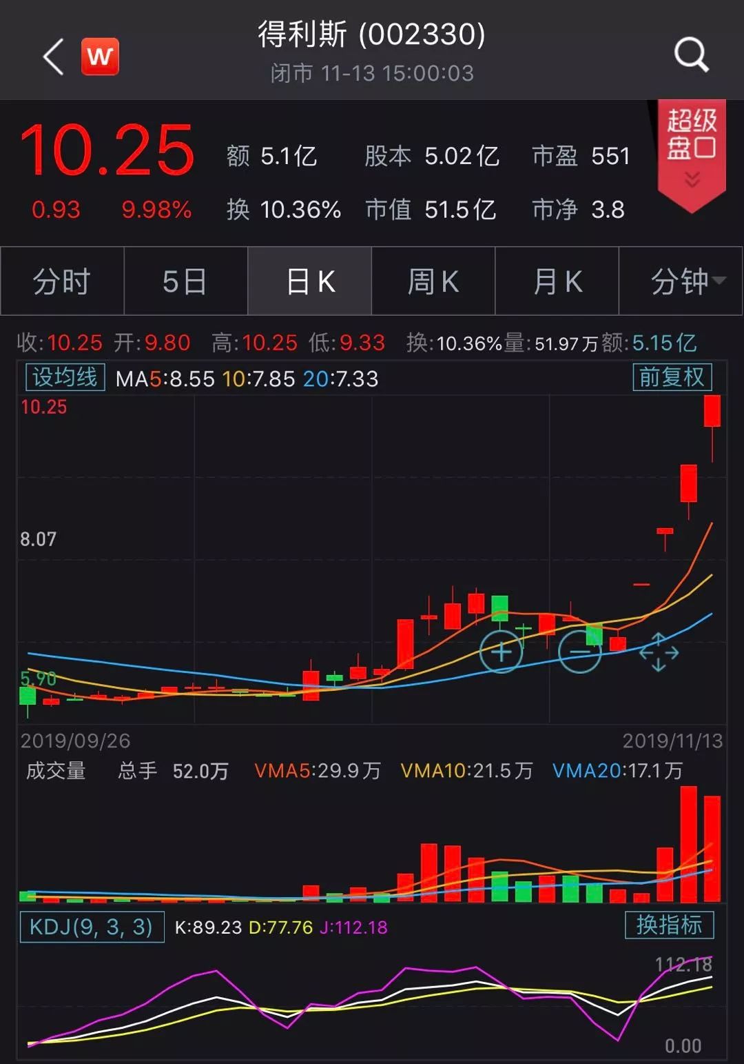 天津娱乐线上真人娱乐-LOL:两款T3等级新皮肤,新系列,预计又是79块