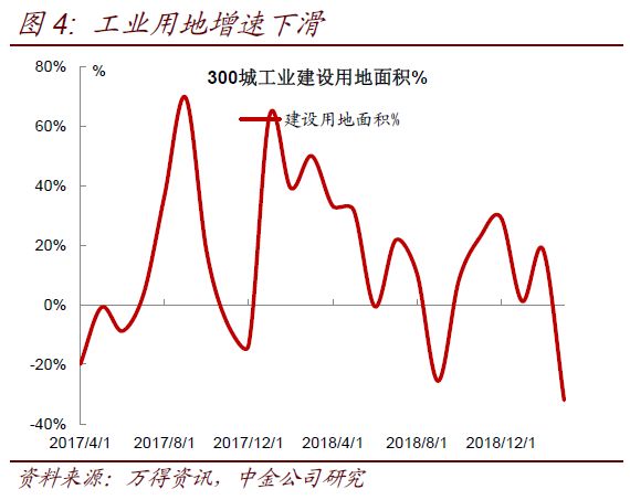 汉中1-2月经济总量_汉中油菜花图片