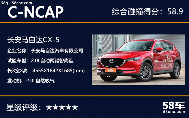 2018年C-NCAP测试汇总 自主品牌成绩出色