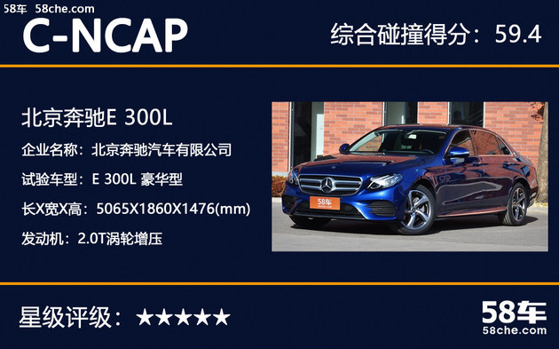 2018年C-NCAP测试汇总 自主品牌成绩出色