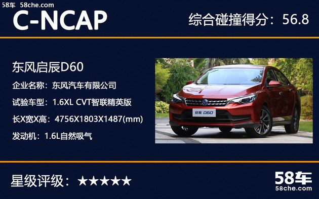 2018年C-NCAP测试汇总 自主品牌成绩出色
