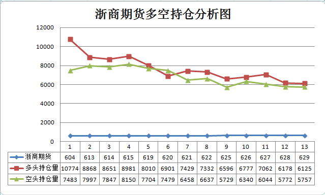 苹果期货1807合约怎么交割:134手持仓 vs 27手