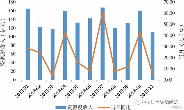 2019经济形势_2019年经贸形势报告会及热点论坛 在京成功召开(2)