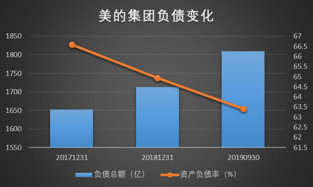 噢门一号|黑色不如化工 前景依旧扑朔