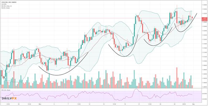 西班牙gdp构成演变分析_全年增长3.7 ,江苏GDP破10万亿 直追韩国(2)