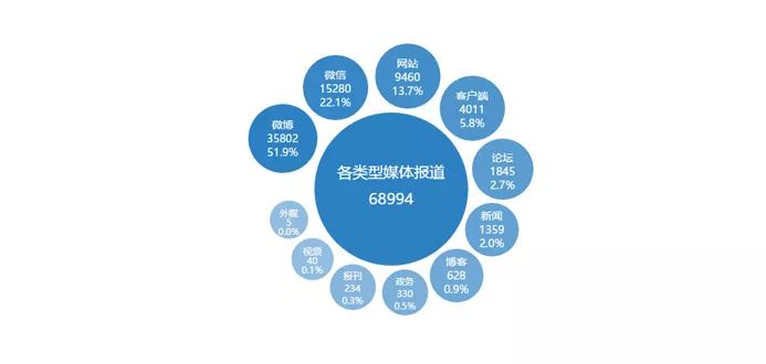 我国人口有多少亿_中国人口有多少亿 2019年末大陆总人口突破14亿(2)