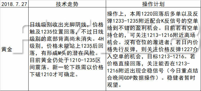 易康能读gdp数据吗_近十年中国gdp数据图(2)