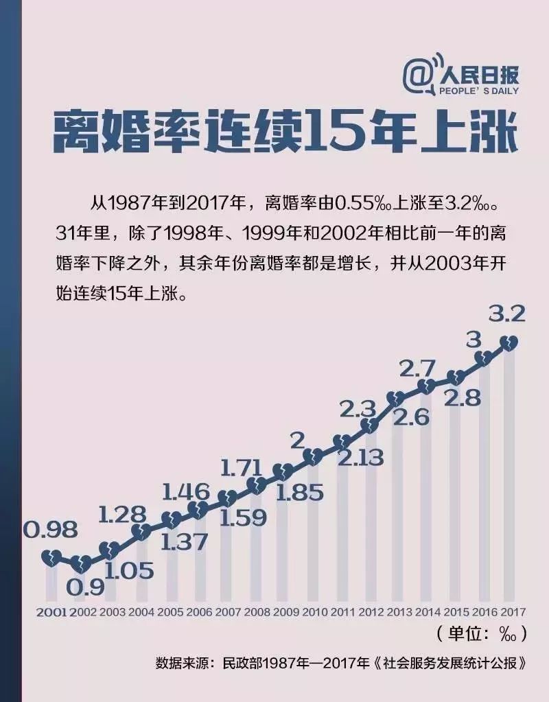 李小璐删结婚照：贾乃亮，是你对不起我
