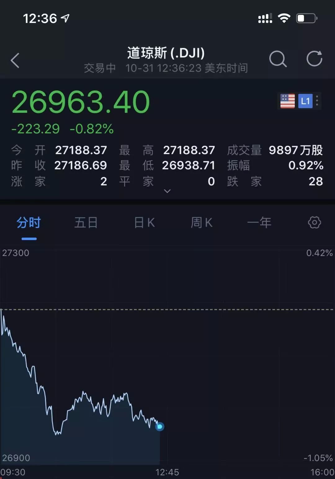 平博88不能提款_北京世园会园区目前有78种鸟类经常在此栖息