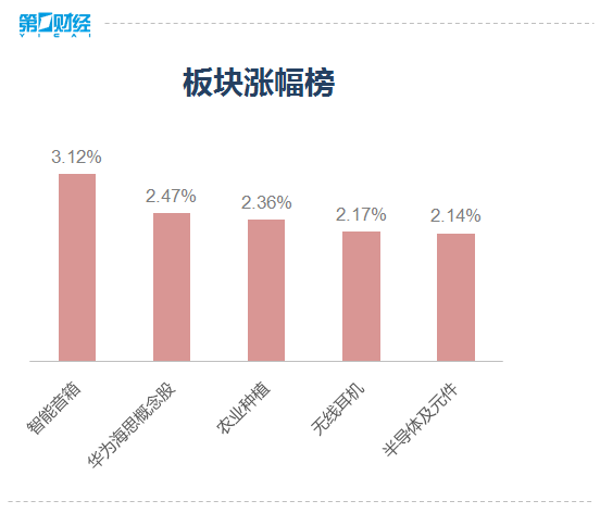利宫娱乐场手机版|装修前建议了解一下这些灯:暗装筒灯、明装筒灯、明装轨道灯