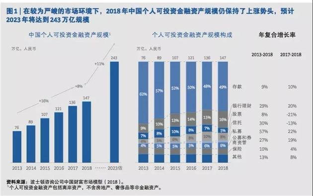 卡塔尔福利经济总量_卡塔尔地图(3)