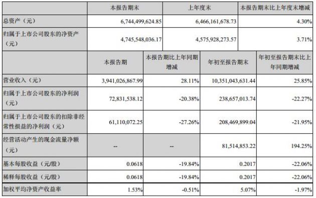 澳门银河无法提款-雾霾严重印度官员语出惊人:可能是中巴放毒气(图)