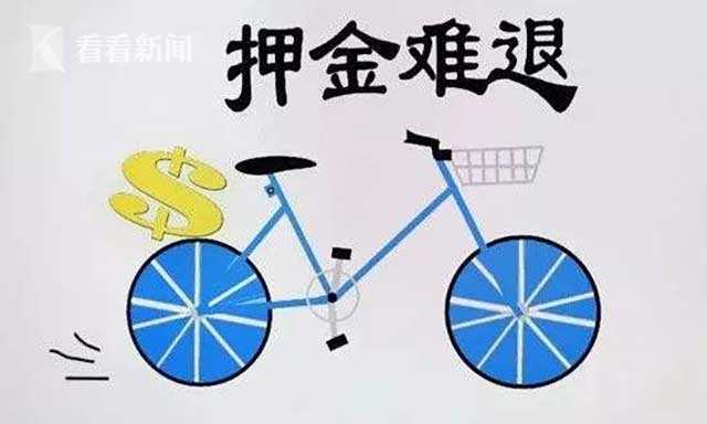 共享单车首案一审宣判:小鸣单车十日内退还押金|共享单车|押金|被告_新浪新闻