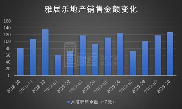 九卅论坛网址 - 王者荣耀KPL:蔡文姬辅助也能赢?BA零封EDG 冠军相初现!