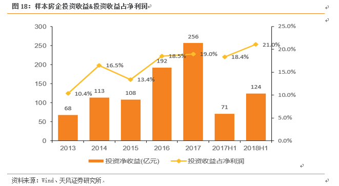 收益法评估股权 EJUx-hhuhism1533405.png