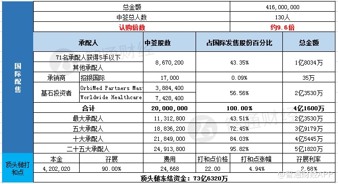 短信澳门顶级博彩公司,高龄化加剧拷问 日本社保可持续性