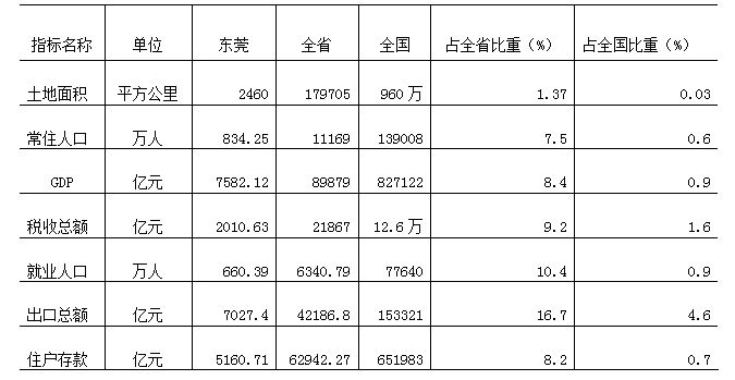 林芝太阳能路灯全套多少钱包含安装-中国农业