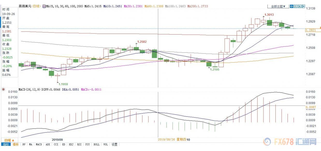 伯爵2平台网址,优拜单车加拿大温哥华再开城推动北美“百城百万辆”计划落地
