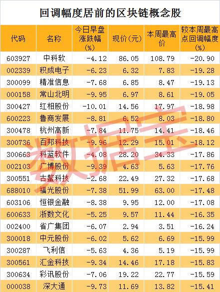 银河抢红包-快乐加倍!LOL手游亚索实机测试曝光,流畅连招不输端游