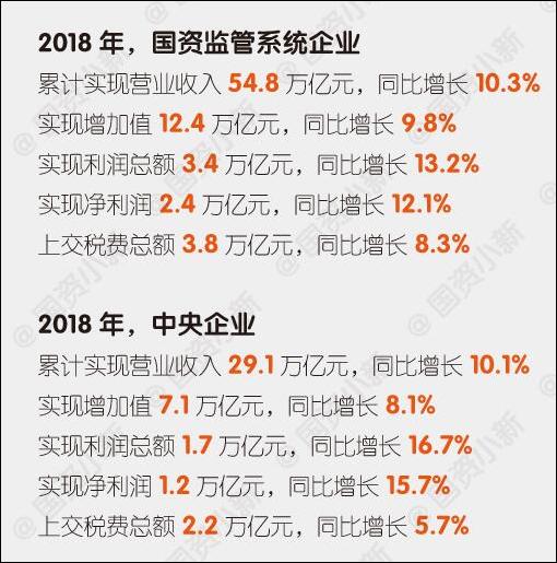 750亿人口_14亿人口图片