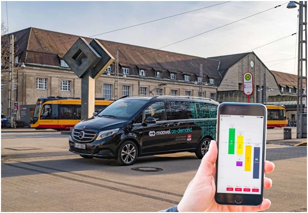 MobilityNow:从宝马戴姆勒合并出行业务看未来出行的竞合