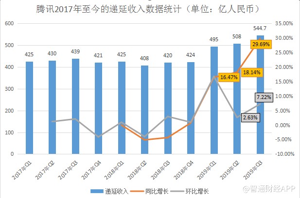 英雄联盟什么软件赌钱押注 - 壕!10月1日到10月8日,大杭州市民凭身份证免费游文渊狮城!最新最全千岛湖国庆吃喝玩乐指南来了!