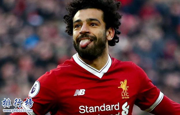 2018身价最高的足球运动员