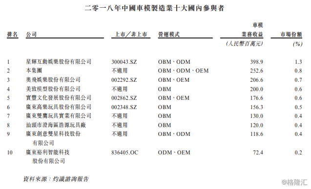 美高梅游戏的体验卡,艾伯科技延长收购在线教育公司15%股权的期限