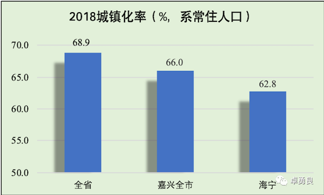 乡和镇人口多少_北流隆盛镇有多少人口(2)
