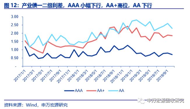 「万美娱乐登录不了」欧阳小馨:黄金多重压制反弹就是空 原油需关注EIA