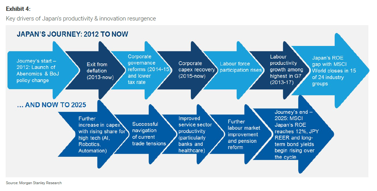 2021中日gdp_2021世界gdp排名最新(3)