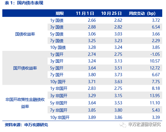娱乐世界用户登注册_首例A B面退股要来?发完公告股价就跌停,4年前借壳风光上市,如今业绩巨亏、实控人近乎全部质押