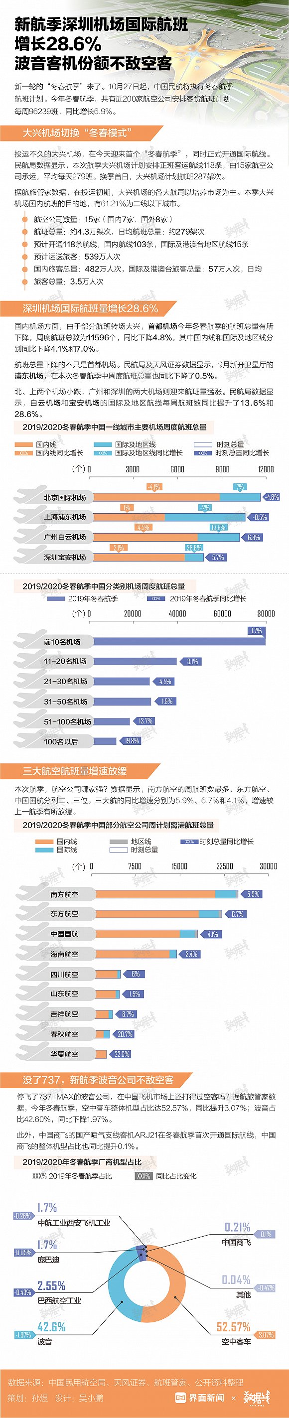 家里赌钱照片_辽粤鲁谁将与新疆队死磕?两种情况发生,或令卫冕冠军“爽约”!