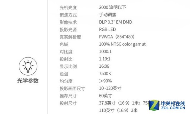 微投的小体型并不支持它拥有高亮度