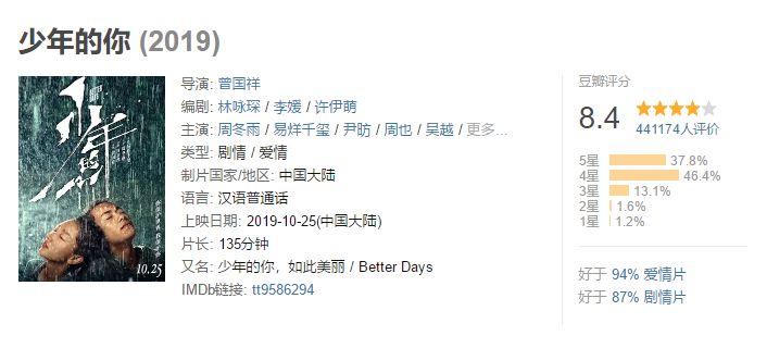 「澳门金沙线上娱乐平台|首页」图文:365天日常口语第45课烫发惯用单句,permanent烫发