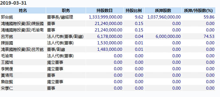 台湾 人口 2020_台湾有多少人口(2)