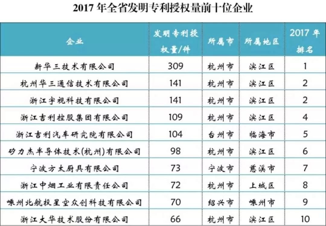 搞过人口_人口普查(2)