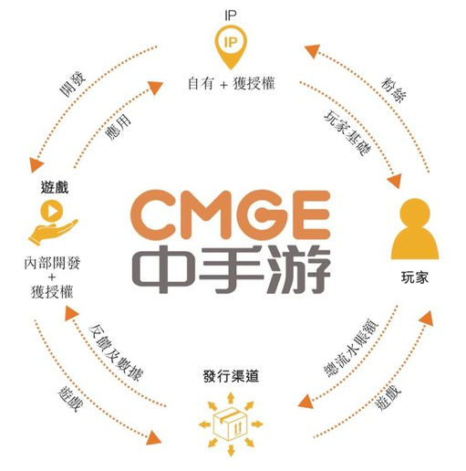 亚美娱网多一些 - 董事长怒怼记者惹火烧身 深交所批评证监局处罚来了