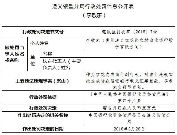 人口管理职责_保安岗位职责管理制度