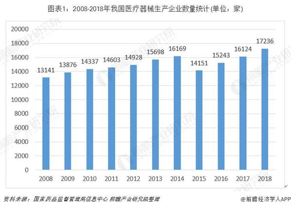 GDP十大行业多少项指标_十大最帅的奥特曼图片(2)
