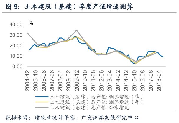 桂林2020gdp总产值_2016 2020年桂林市地区生产总值 产业结构及人均GDP统计