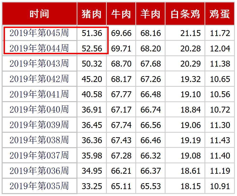 图片来源：农业农村部网站