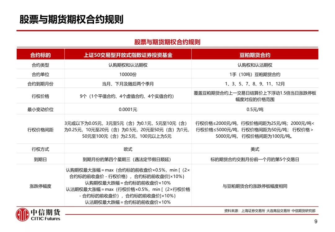 篮球比分188直播手机_机构扎堆调研三行业 多家百亿私募盯上这家龙头公司