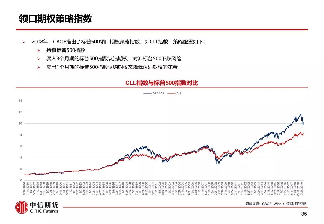 骗你帮他投注|安全 | 路遇“远光党” 你该怎么办? | Y车评