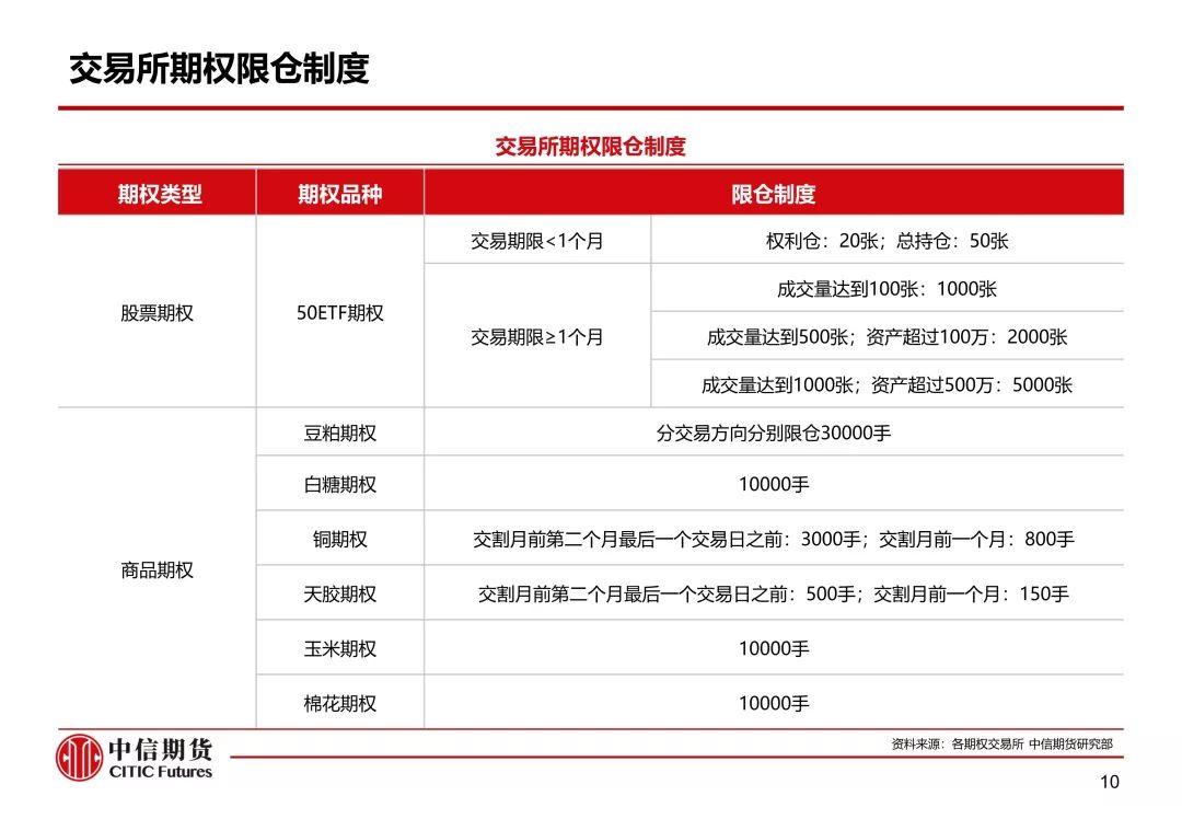菲乐城官网 - 弘毅袁兵:国企不能靠政府扶持 需打造核心竞争力