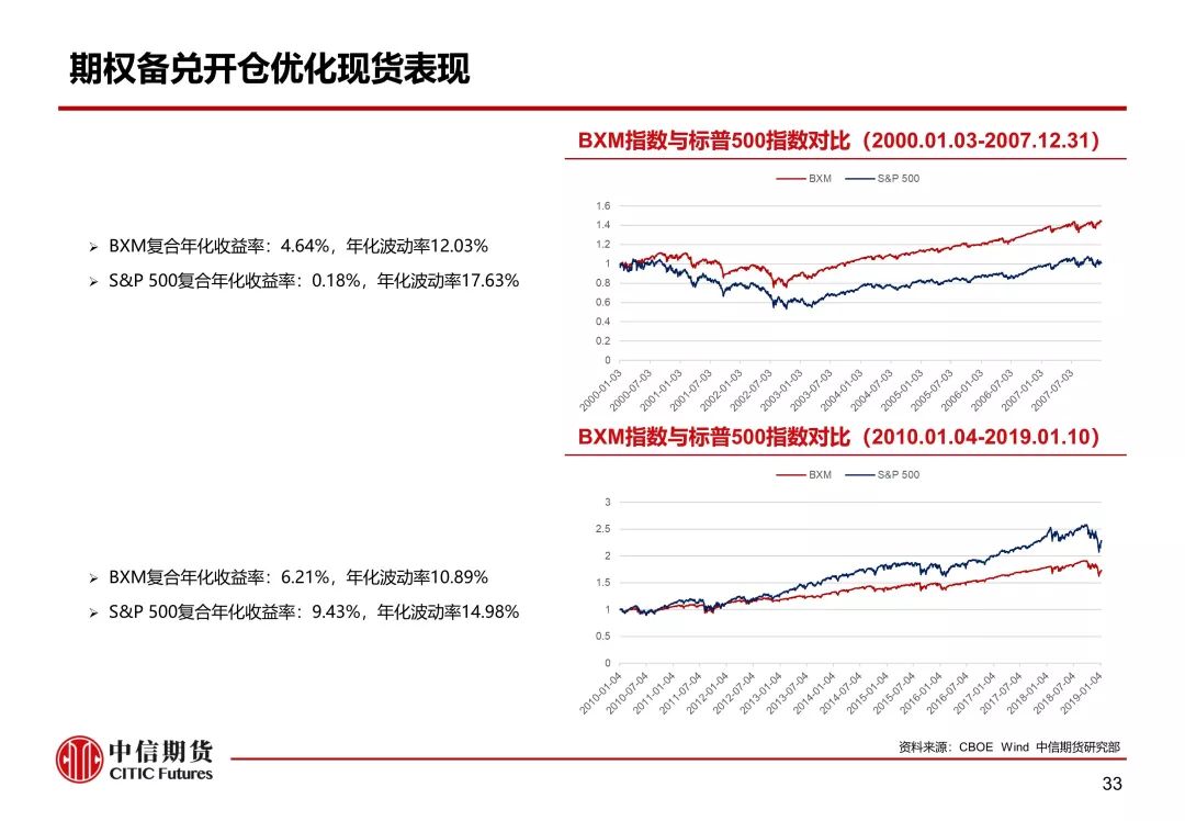 94赌客之家_地理五诀:风水论,八风吉凶断法。李双林(11)