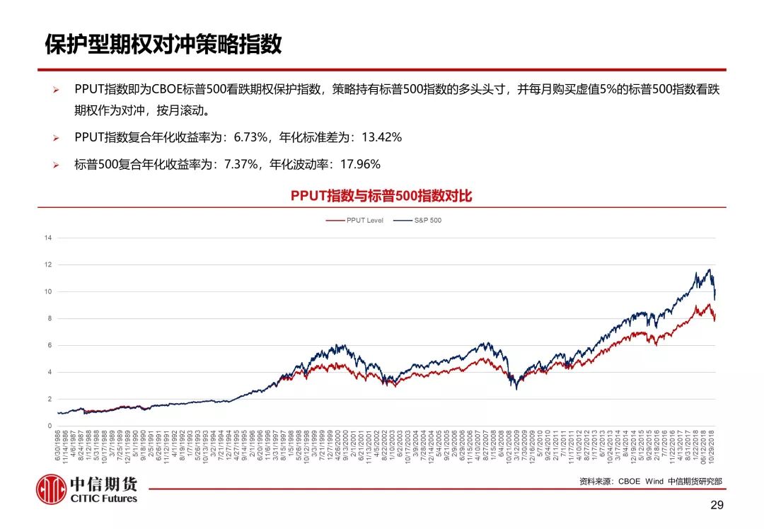 www.sjg778.com 龙头房企业绩创新高,产品及价格策略实现市场突破