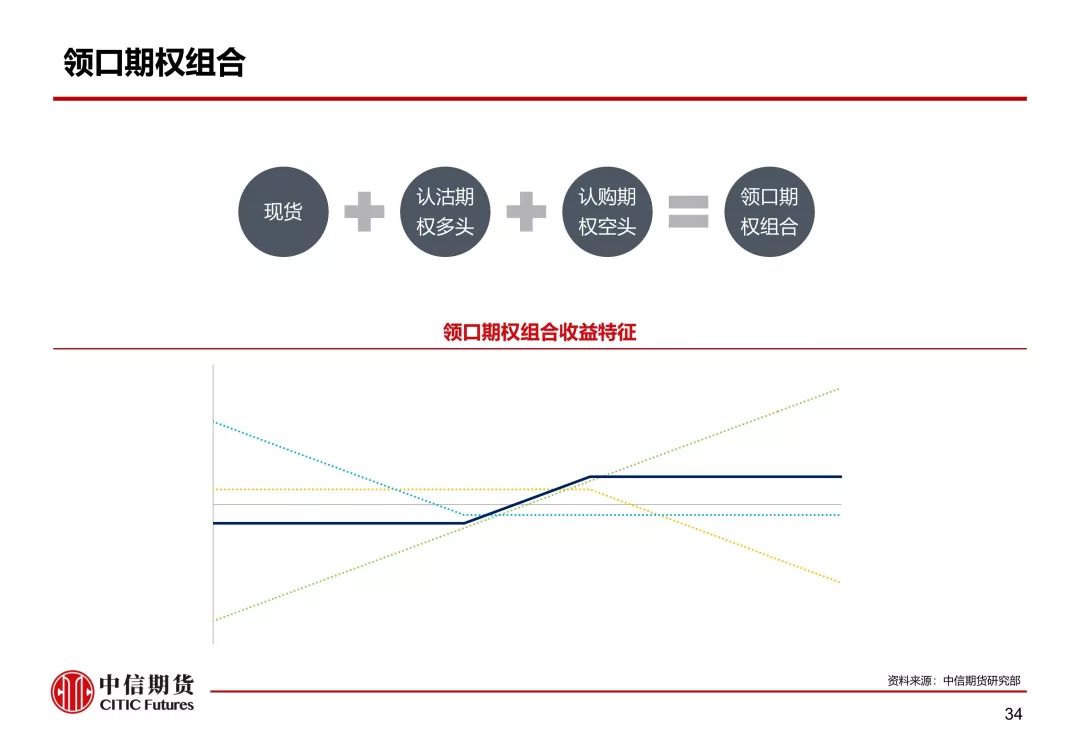 通博平台安全吗 - 2020年房价怎么走?中央定调 一首“凉凉”送给他们