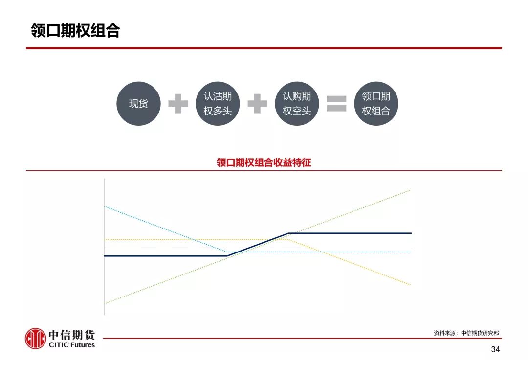 同城乐国际，软银最新季报利润或小幅增加：愿景基金IPO受关注