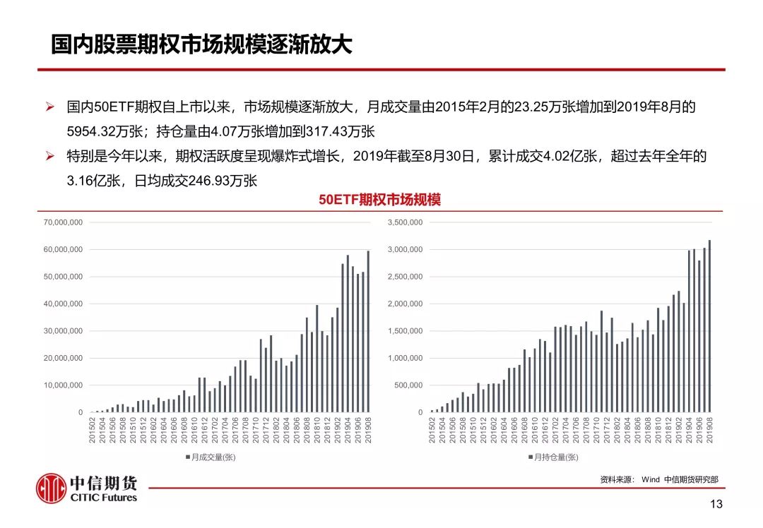 屠夫去赌场赌钱|成都五环路有望今年开建,投资二、三圈层正当时
